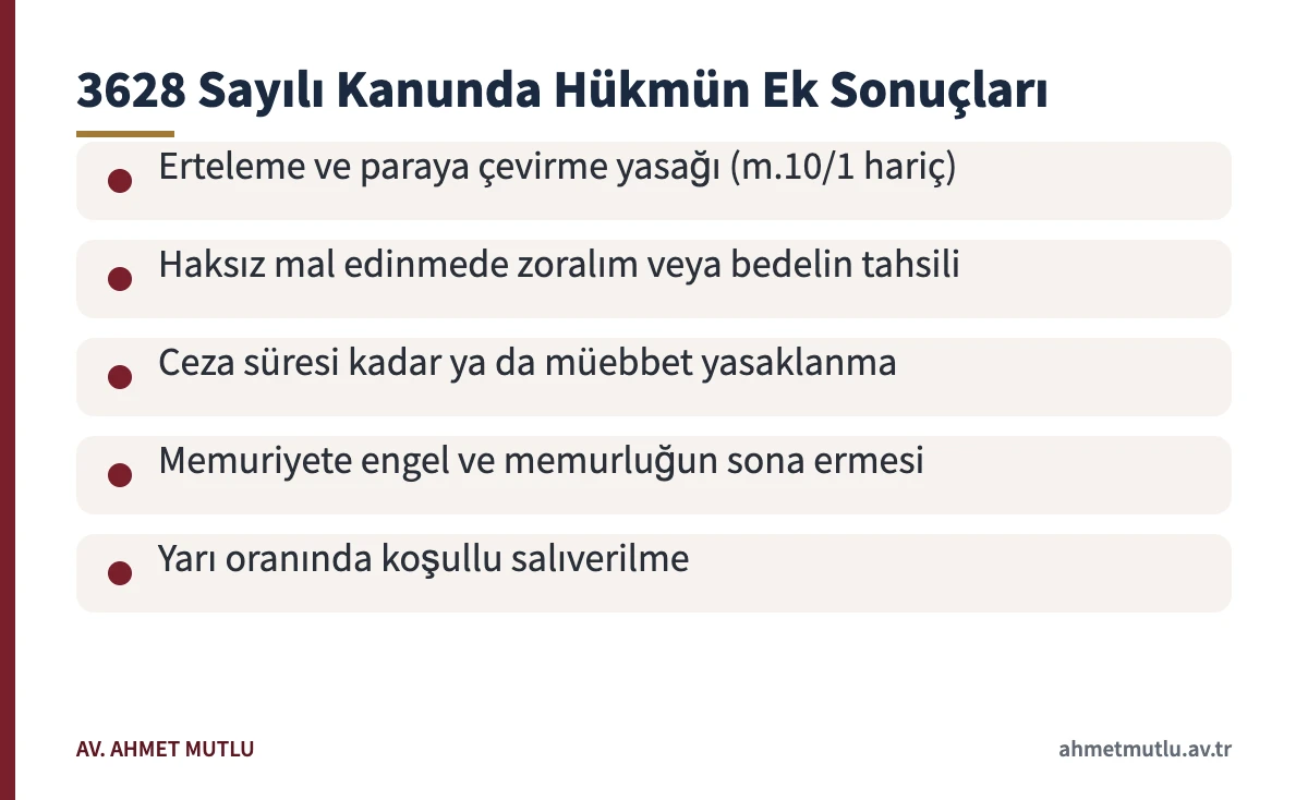 Mal bildiriminde suç ve haksız mal edinme mahkûmiyetinin zoralım, yasaklanma ve infaz sonuçlarını gösteren kart