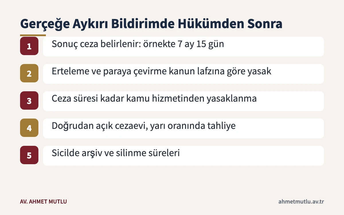 3628 sayılı Kanun m.12 kapsamında varsayımsal bir mahkûmiyetin infaz ve yasaklanma adımları