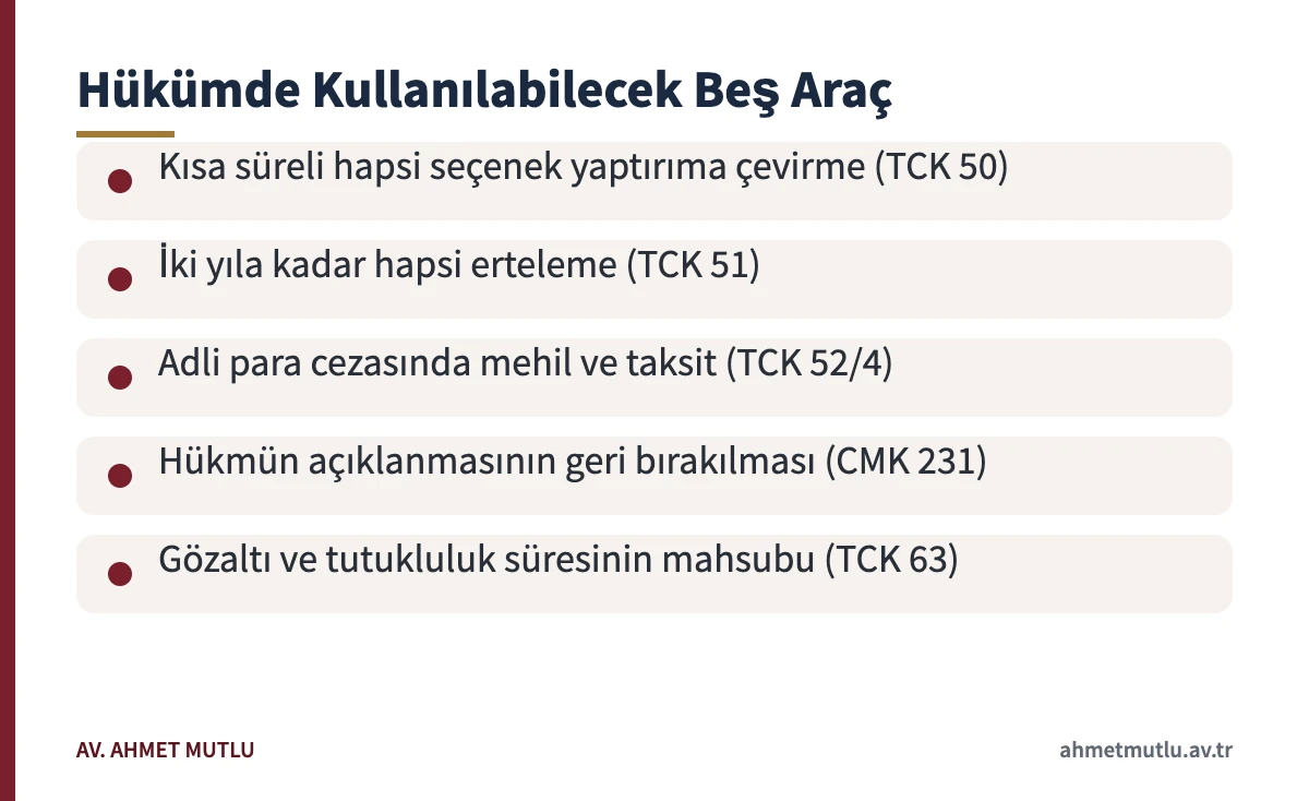 5237 sayılı ceza kanunu ve CMK uyarınca mahkemenin hükümde kullanabileceği beş yaptırım aracını gösteren kart