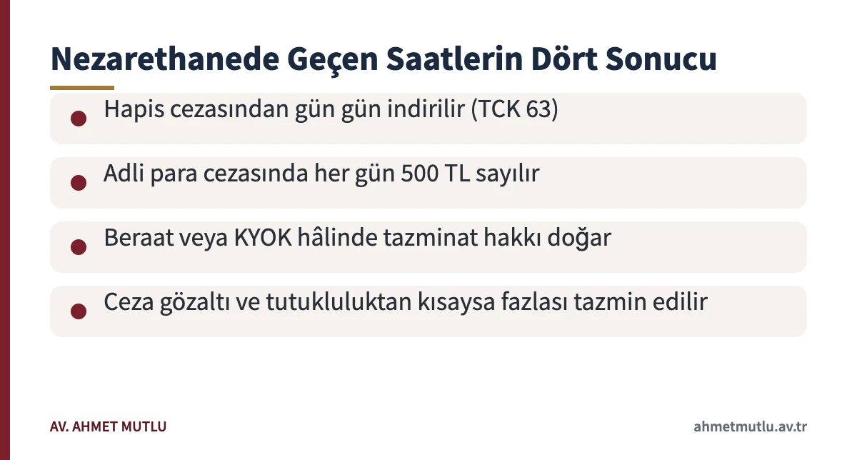 Gözaltı işlemleri sona erdikten sonra mahsup ve tazminat bakımından doğan dört sonucu gösteren kart