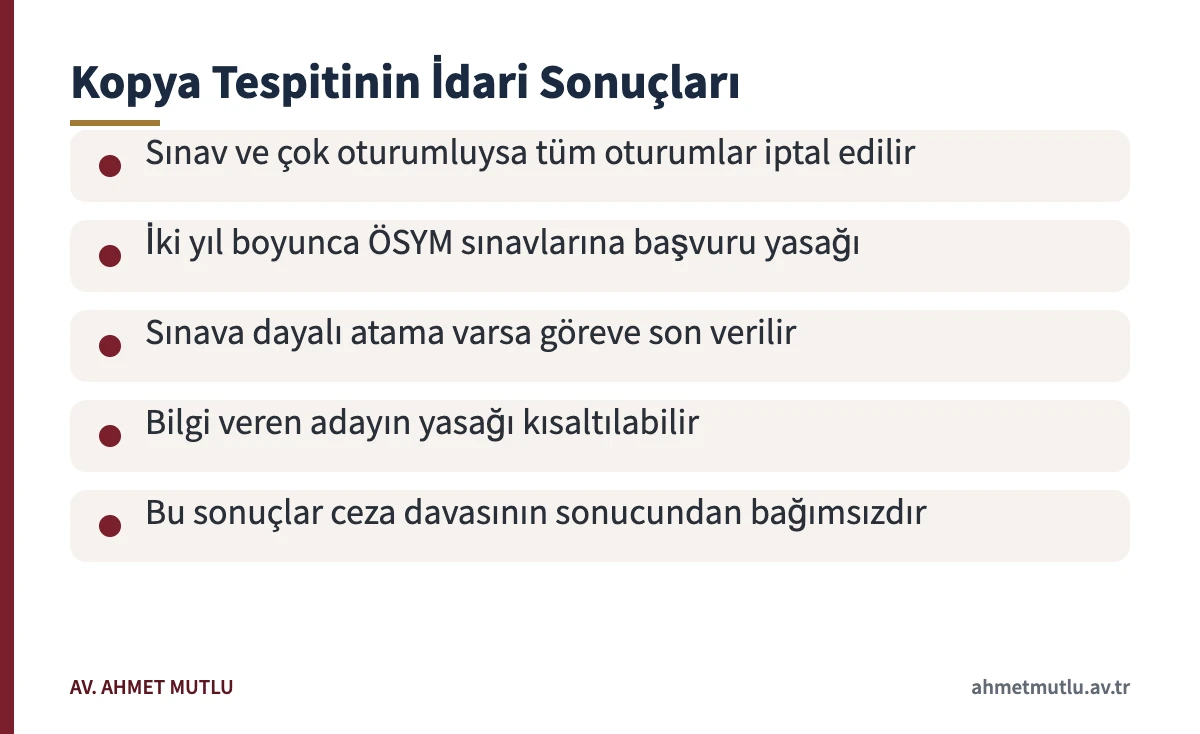 ÖSYM sınavında kopya tespit edilen aday için sınav iptali ve iki yıllık yasak kartı