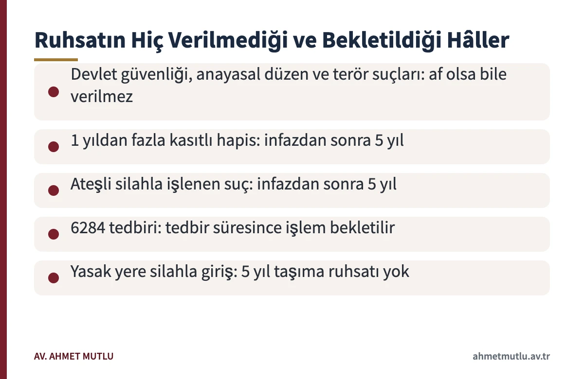 Silah ruhsatının mahkûmiyet veya tedbir nedeniyle verilmediği ya da bekletildiği durumlar