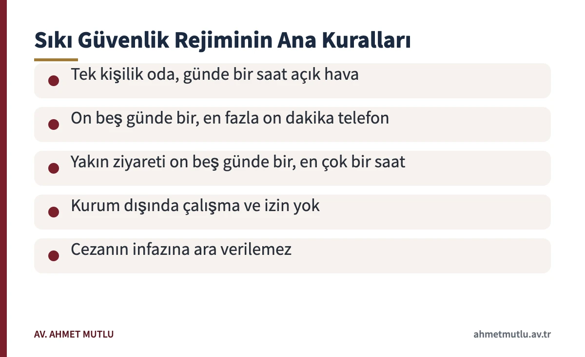 Ağırlaştırılmış müebbet hapis cezasının infaz rejimine ilişkin temel kurallar kartı