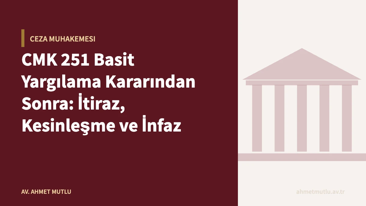 CMK 251 Basit Yargılama Kararından Sonra: İtiraz, Kesinleşme ve İnfaz