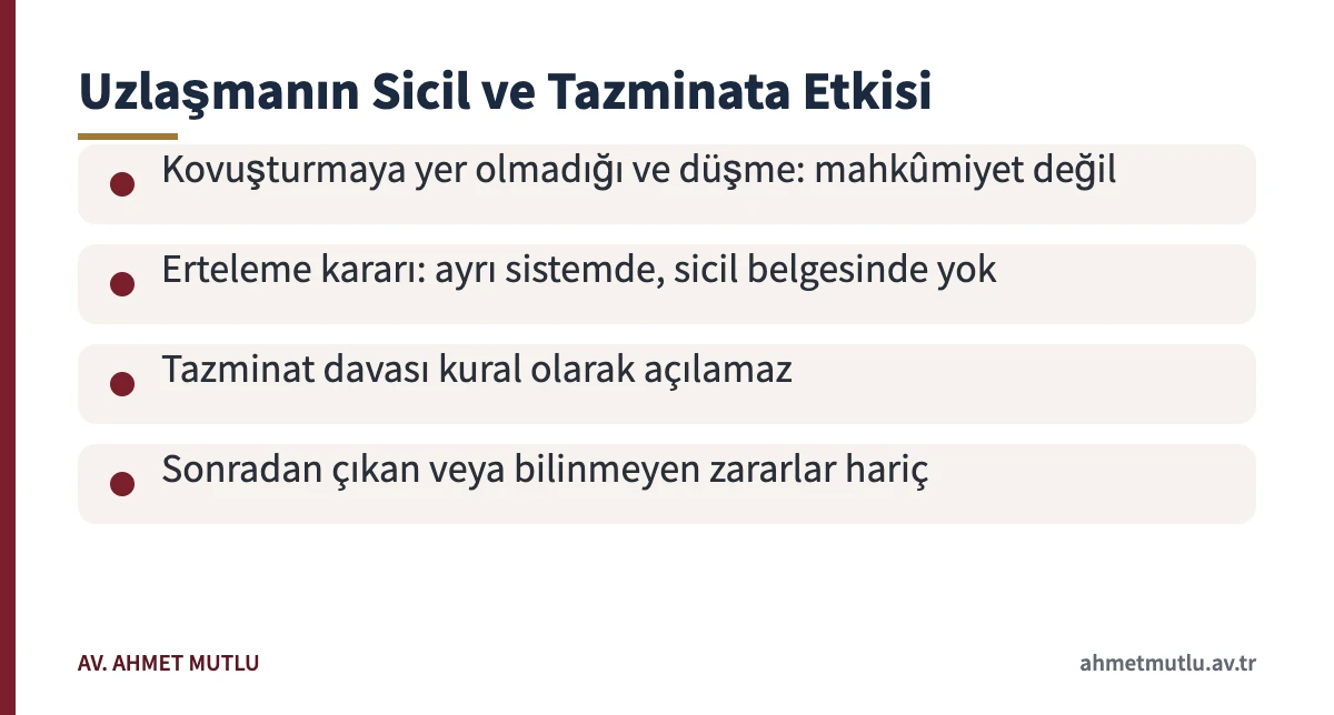 Uzlaşma sonucunda verilen kararların adli sicil kaydı ve tazminat davası üzerindeki etkileri
