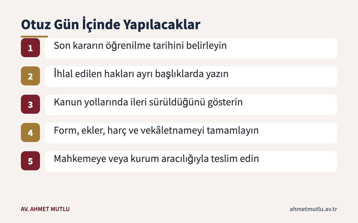 Anayasa Mahkemesine bireysel başvuru için otuz günlük süre içinde izlenecek adımları gösteren akış