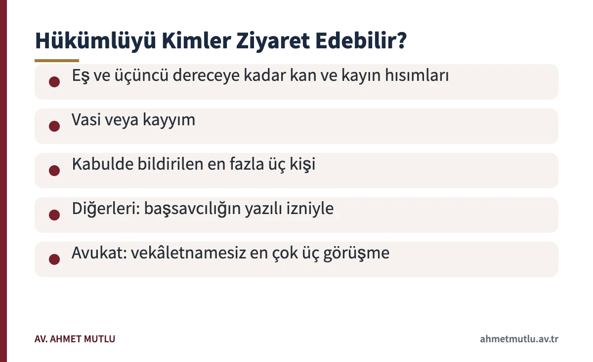 Cezaevi görüş hakkı kapsamında hükümlüyü ziyaret edebilecek kişileri sıralayan kart