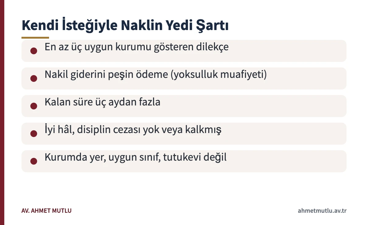 Cezaevi nakil talebi için aranan kanuni şartları sıralayan bilgi kartı