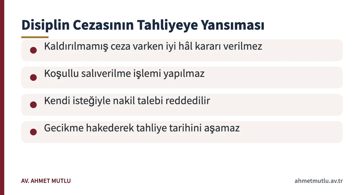 Cezaevinde disiplin cezasının iyi hâl, nakil ve koşullu salıverilmeye etkisini gösteren kart