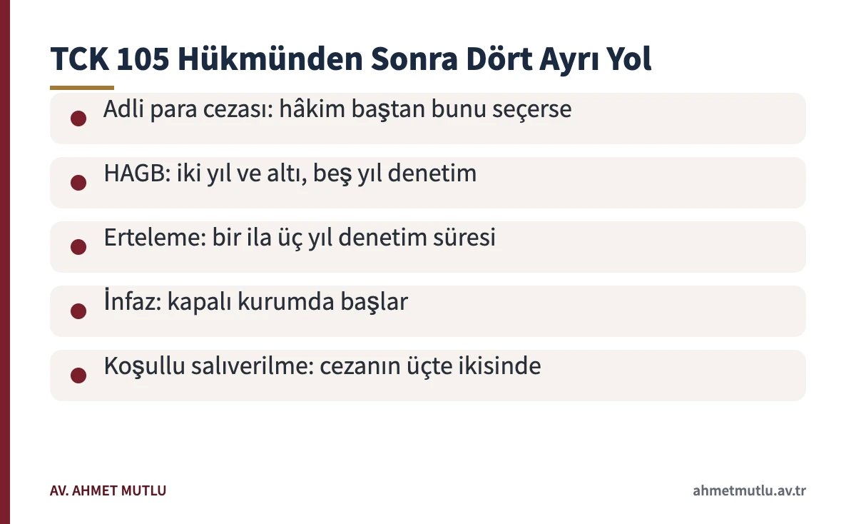 Cinsel taciz hapis cezası verildikten sonra hükmün açılabileceği yolları gösteren kart