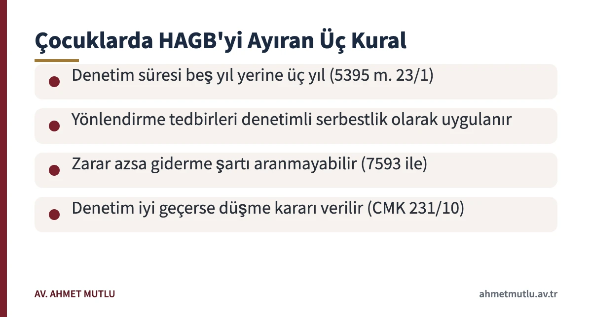 Adli süreçteki çocuk hakkında hükmün açıklanmasının geri bırakılmasında uygulanan özel kurallar