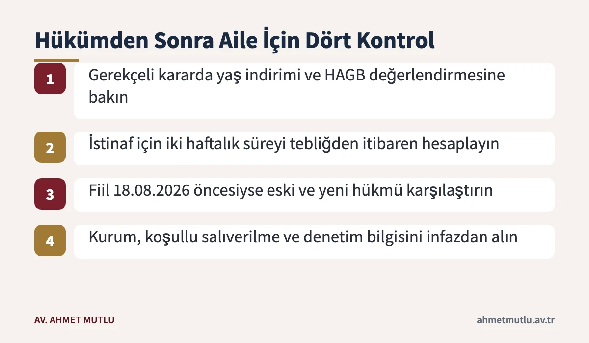 Çocuk mahkemesi kararından sonra ailenin izleyebileceği dört adımlı kontrol listesi