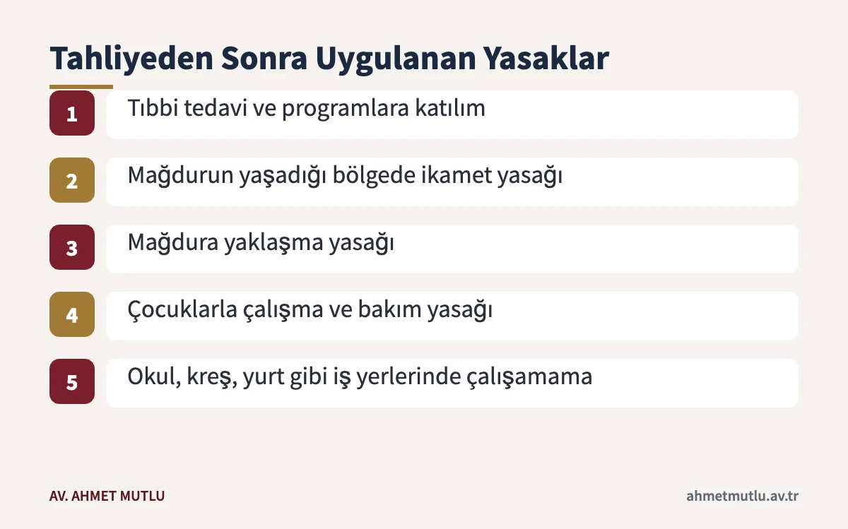 Çocuk istismarı hükümlüsüne infaz sırasında ve sonrasında uygulanan yükümlülük ve yasaklar