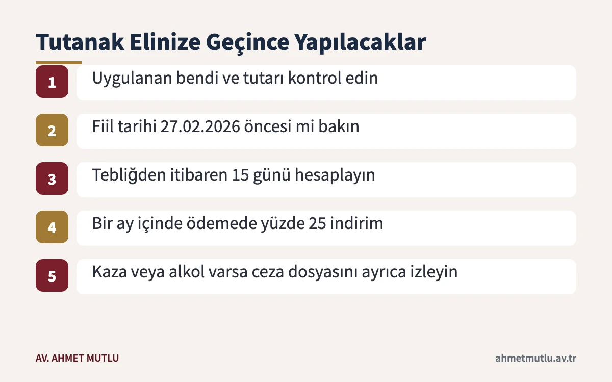 Belgesiz araç kullanma tutanağı tebliğ edildiğinde izlenecek beş adımı gösteren akış