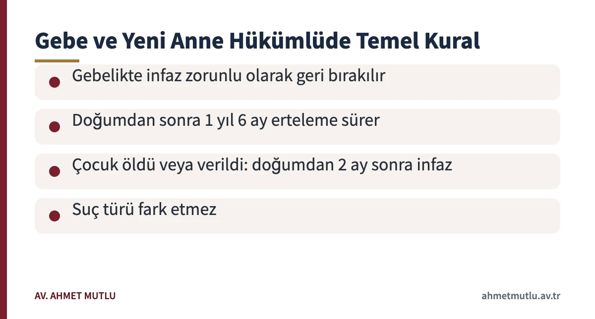 Hamile hükümlü için infazın geri bırakılması kuralını ve sürelerini özetleyen kart