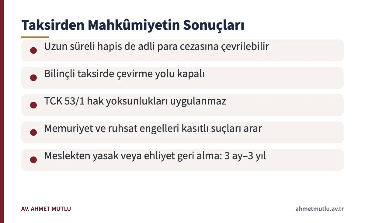Kast kalkıp taksirden mahkûmiyet verildiğinde cezanın infazı ve hak yoksunlukları kartı