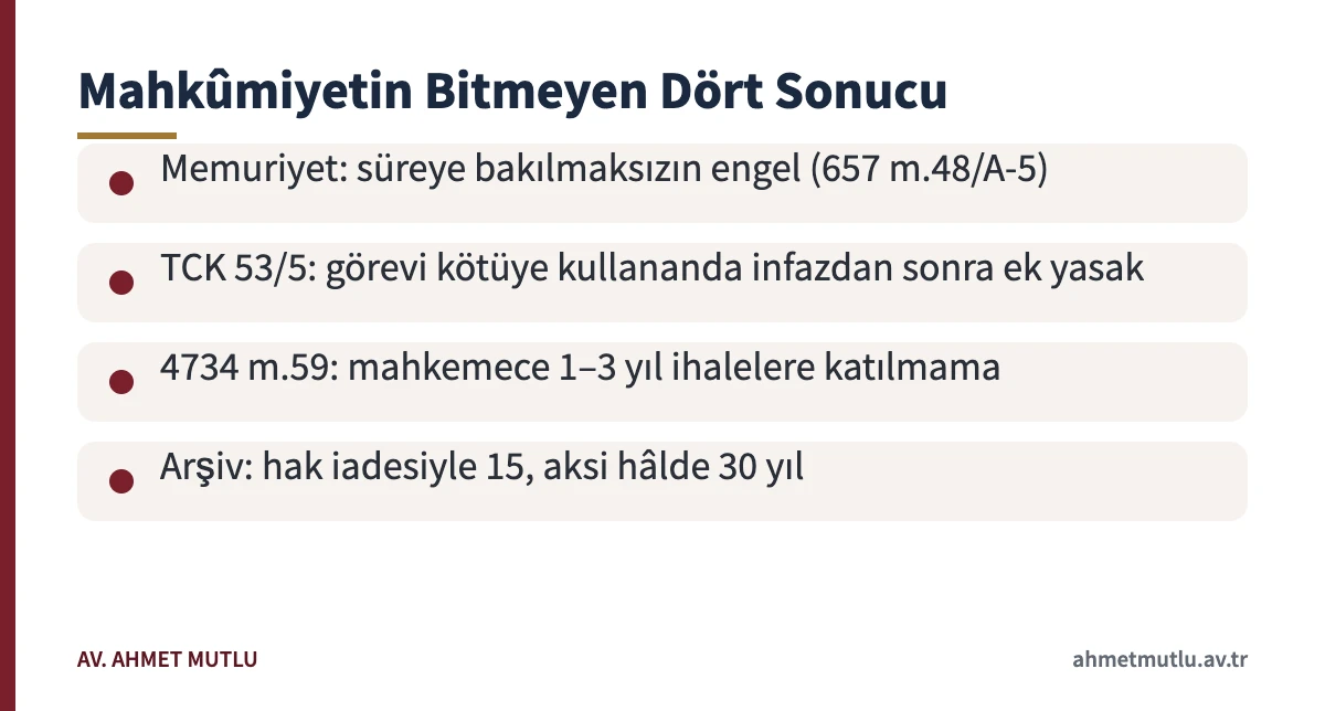 Fesat karıştırma mahkûmiyetinin memuriyet, hak yoksunluğu, ihale yasağı ve arşiv kaydı üzerindeki sonuçları