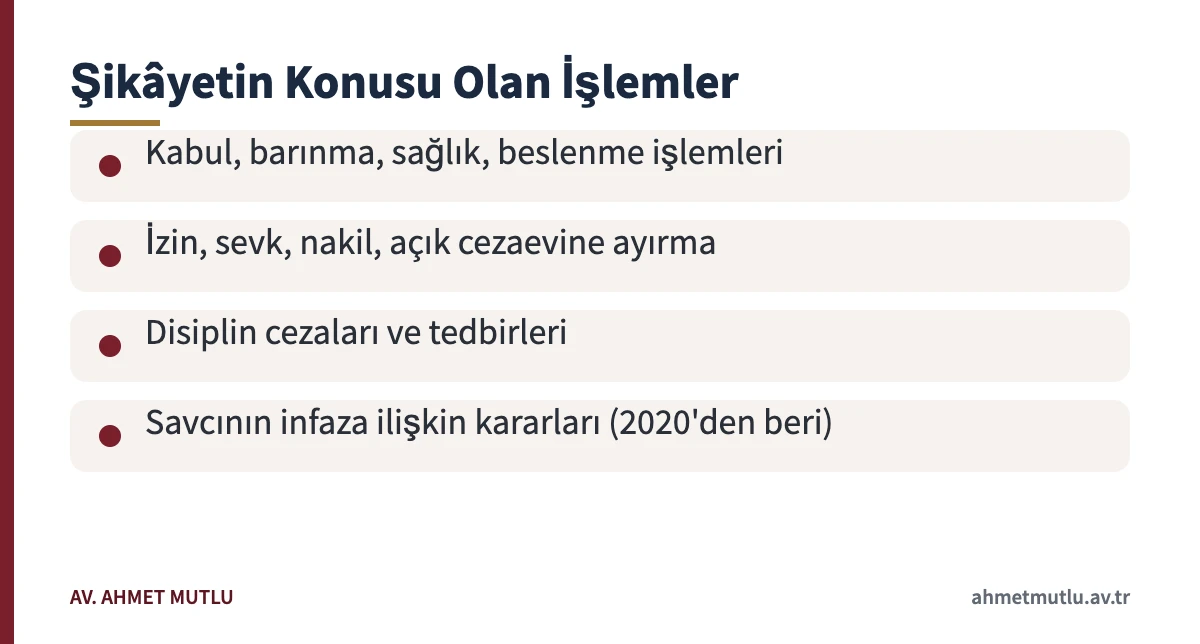İnfaz hâkimliğine şikâyet konusu yapılabilecek kurum ve savcılık işlemlerini özetleyen kart