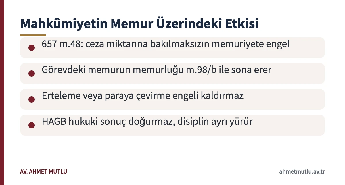 İrtikap mahkûmiyetinin memuriyete giriş ve görevdeki memura etkisini gösteren kart