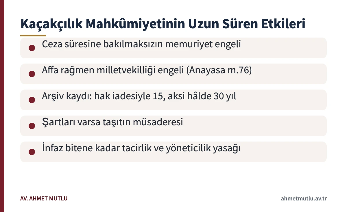 Kaçakçılık suçlarından mahkûmiyetin memuriyet, sicil, müsadere ve meslek üzerindeki etkilerini özetleyen kart