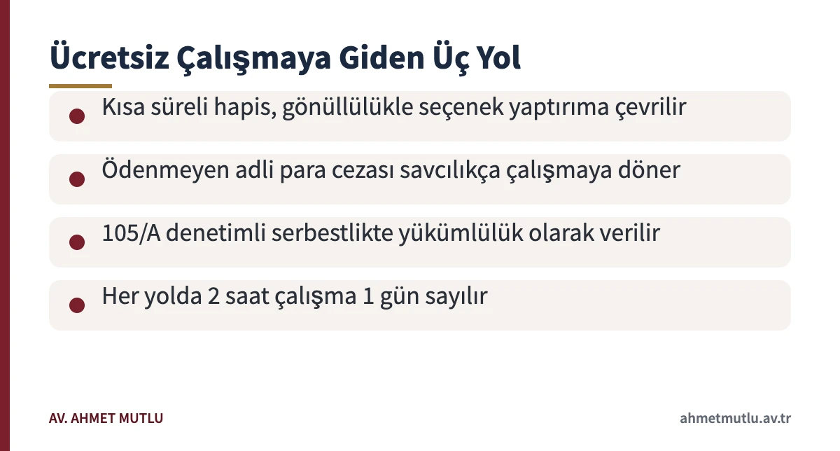 Kamuya yararlı işte çalıştırma yaptırımına giden üç farklı hukuki yolu gösteren kart
