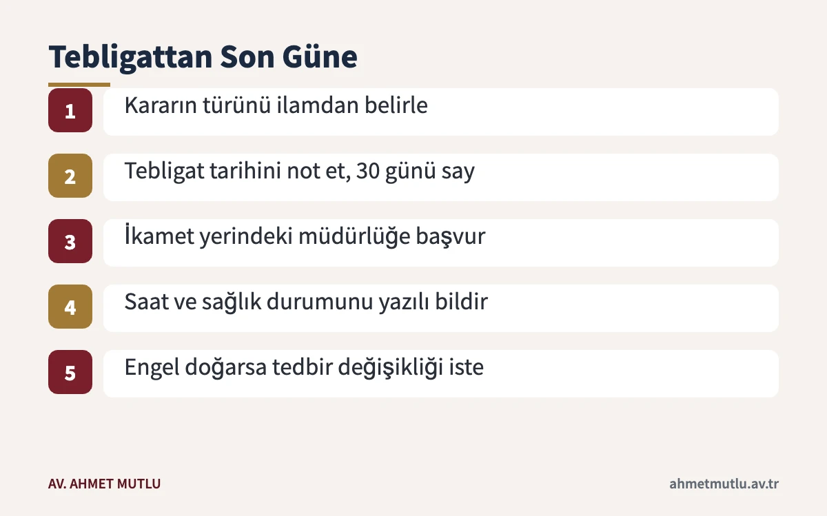 Çalışma yükümlülüğü tebliğ edilen kişinin izlemesi gereken adımlar