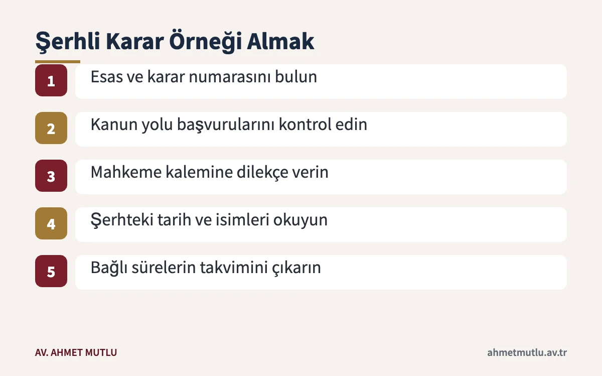 Mahkemeden kesinleşme şerhli gerekçeli karar örneği almak için izlenecek adımları gösteren akış