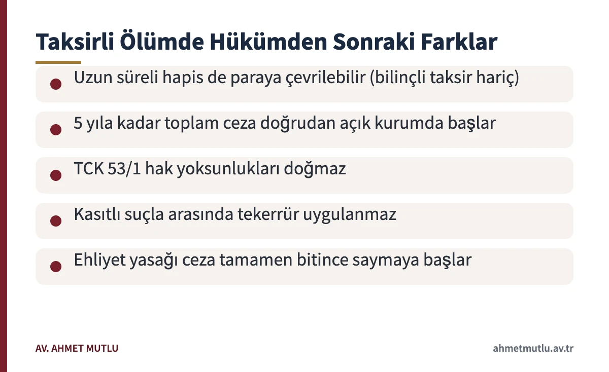 TCK 85 maddesi uyarınca verilen hükümden sonra taksirli suçlara özgü infaz ve hak yoksunluğu farklarını gösteren kart