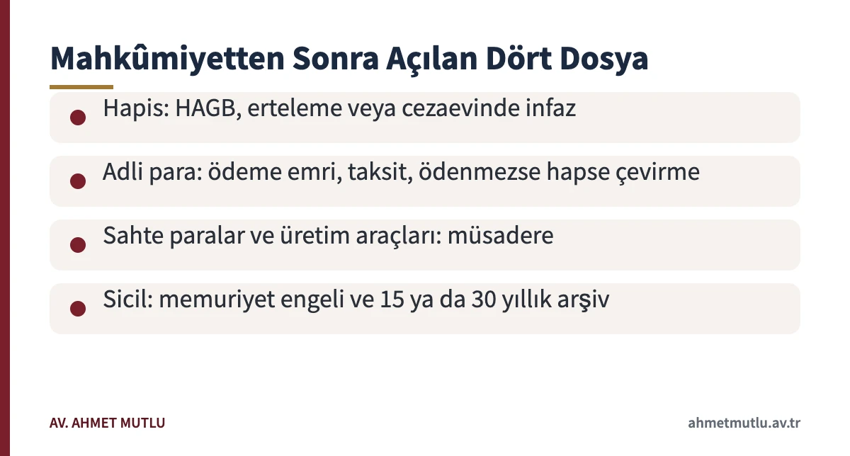 Parada sahtecilik cezası kesinleştikten sonra hapis, adli para, müsadere ve sicil başlıklarını gösteren kart