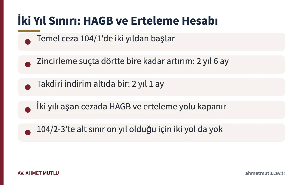 TCK 104 cezasında iki yıl sınırının HAGB ve erteleme olanağını nasıl belirlediğini gösteren varsayımsal hesap kartı