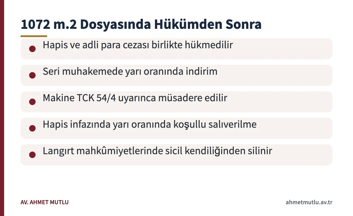 Oyun makinaları hakkında kanun kapsamındaki mahkûmiyetin infaz, müsadere ve sicil sonuçlarını gösteren kart