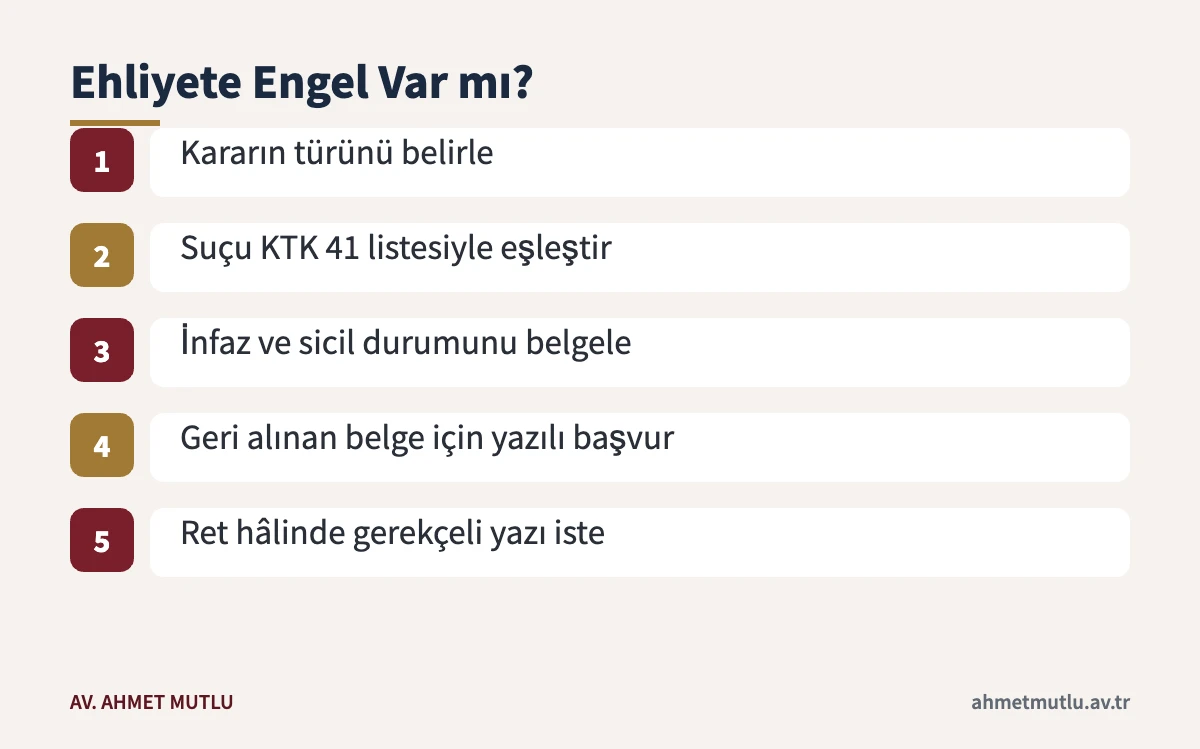 Mahkûmiyeti olan kişinin sürücü belgesi için izleyeceği adımlar