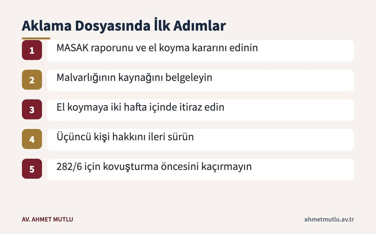 Aklama suçlamasıyla karşılaşan kişinin soruşturmada izleyeceği adımları sıralayan akış
