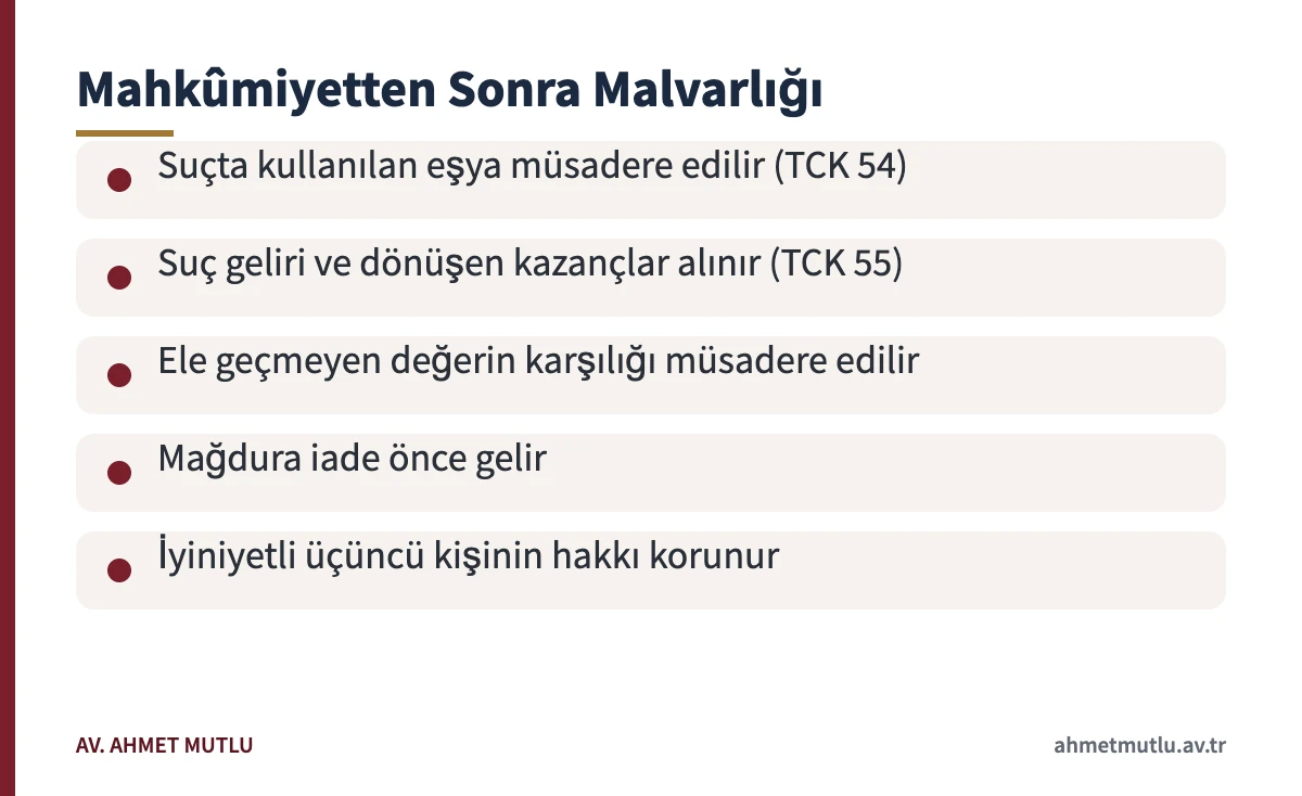 Aklama mahkûmiyetinden sonra eşya ve kazanç müsaderesinin kapsamını özetleyen kart