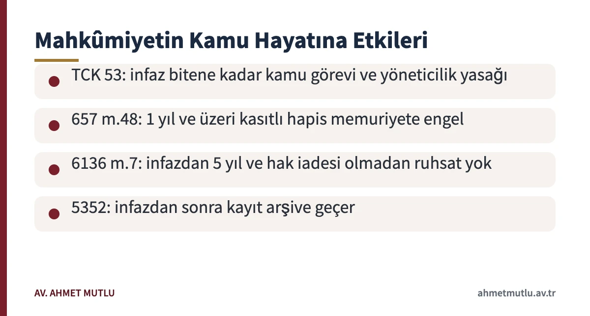 Örgüt suçundan mahkûmiyetin memuriyet, silah ruhsatı ve adli sicile etkileri kartı