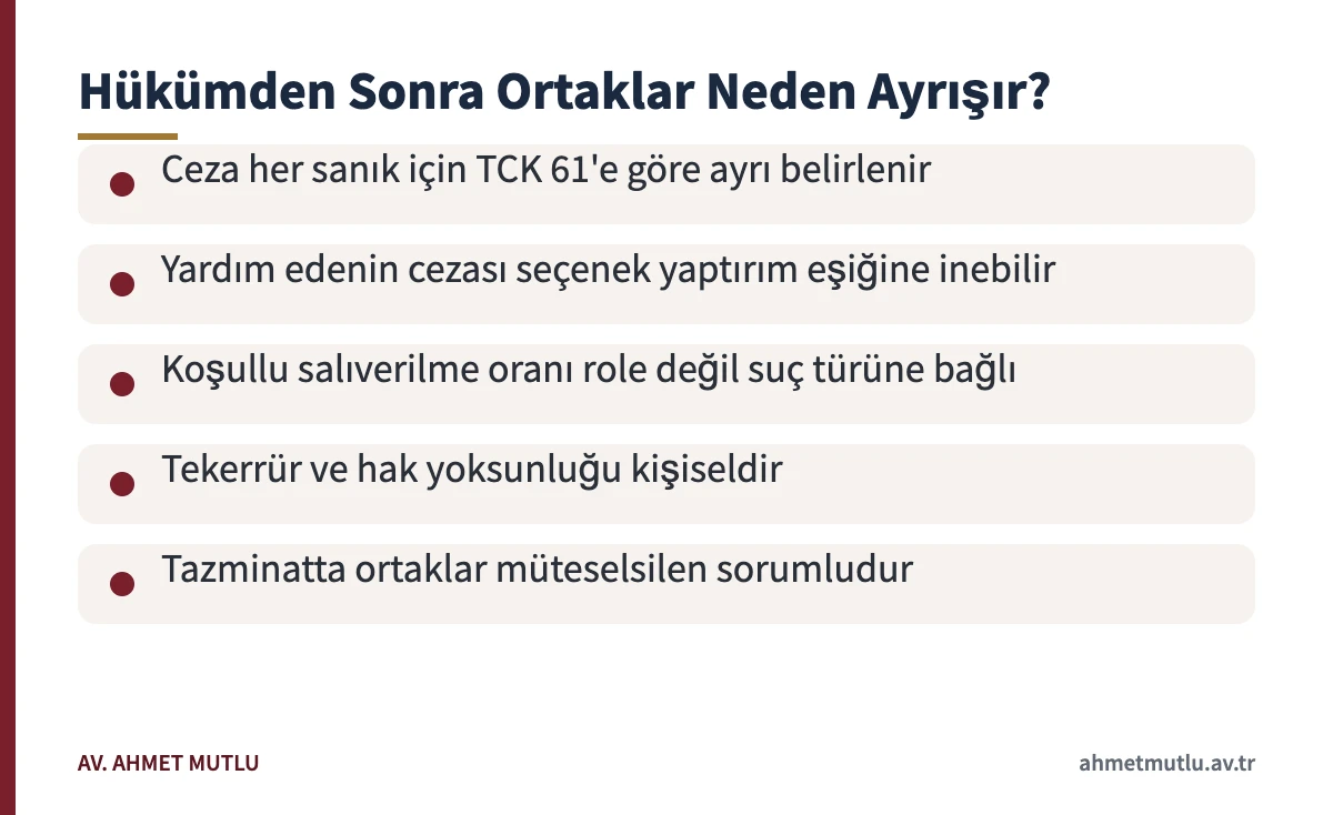 Aynı suçtan mahkûm olan ortakların infaz, sicil ve tazminat bakımından ayrışmasını gösteren kart
