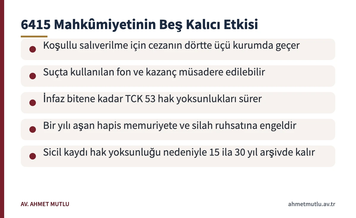 Terörizmin finansmanının önlenmesi kanununa göre verilen mahkûmiyetin beş kalıcı etkisini özetleyen kart