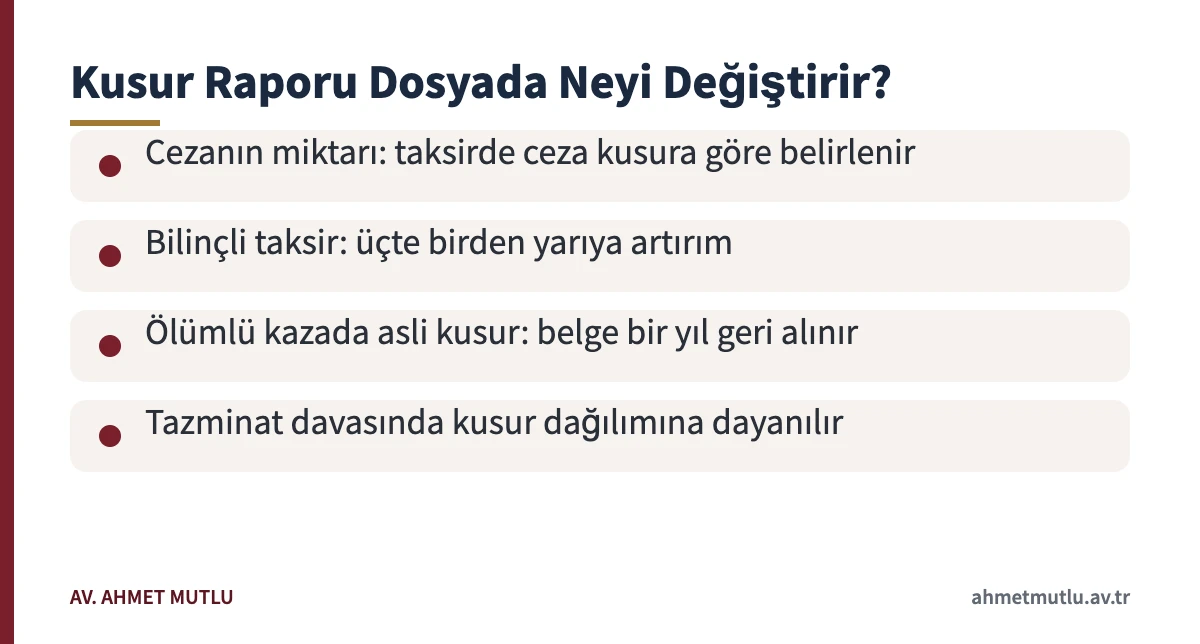 Kusur raporuna itiraz edilmezse ceza, ehliyet ve tazminat üzerinde doğabilecek sonuçları özetleyen kart