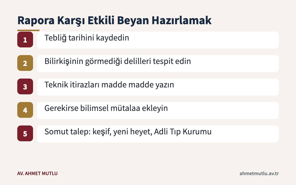 Trafik bilirkişi raporuna karşı beyan dilekçesi hazırlarken izlenecek adımları gösteren akış