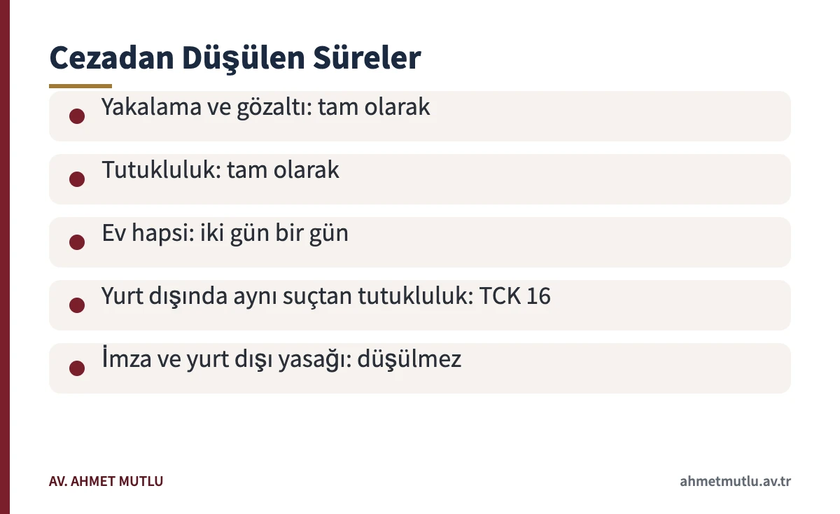 Tutuklulukta geçen sürenin mahsubu kapsamında cezadan düşülen ve düşülmeyen süreleri gösteren kart