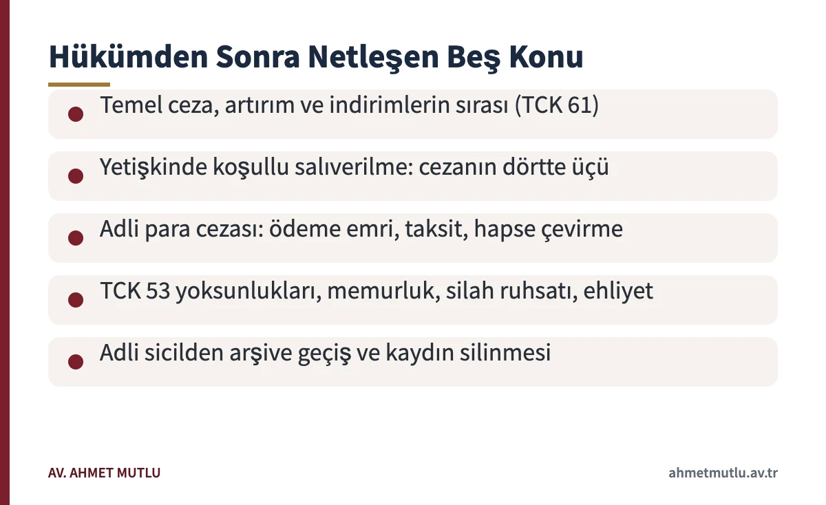 Uyuşturucu madde ticareti mahkûmiyetinden sonra netleşen ceza, infaz ve sicil konuları