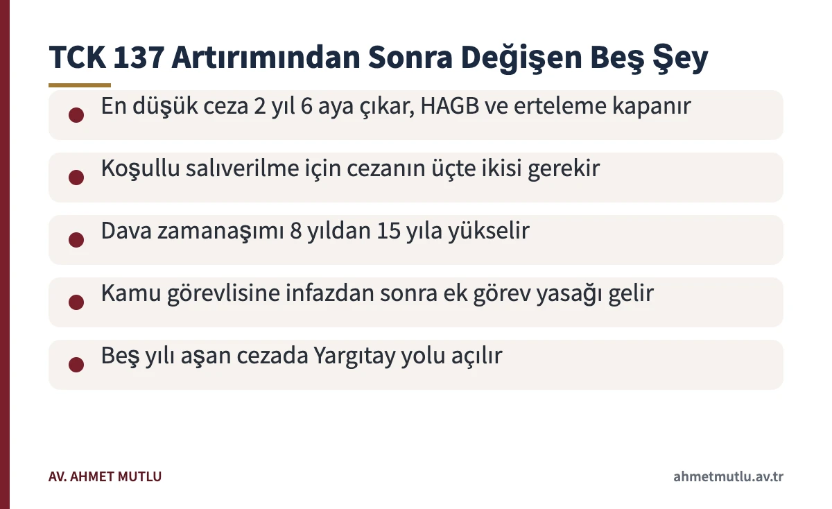 Verme suçunda nitelikli haller uygulandığında ceza, infaz, zamanaşımı ve kanun yolunda değişen başlıklar