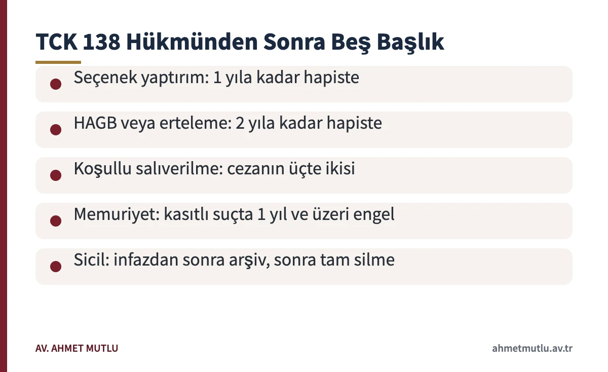 Verileri yok etmeme cezası sonrasında HAGB, infaz, memuriyet ve adli sicil sonuçlarını özetleyen kart