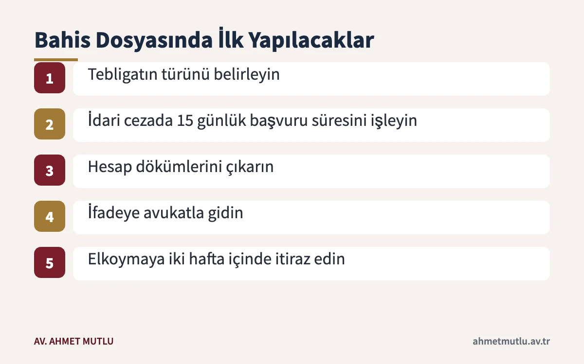 Yasa dışı bahis nedeniyle ceza veya soruşturmayla karşılaşan kişinin izleyeceği adımlar