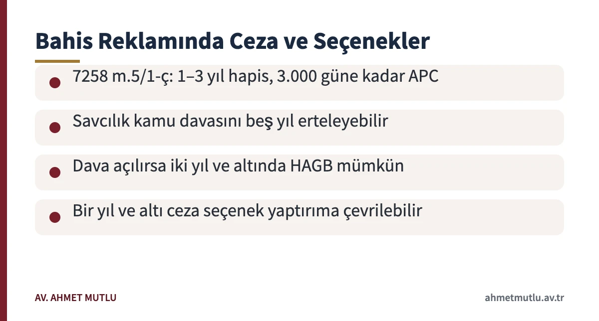 Yasa dışı bahis reklamı suçunun cezasını ve erteleme, HAGB, seçenek yaptırım ihtimallerini özetleyen kart