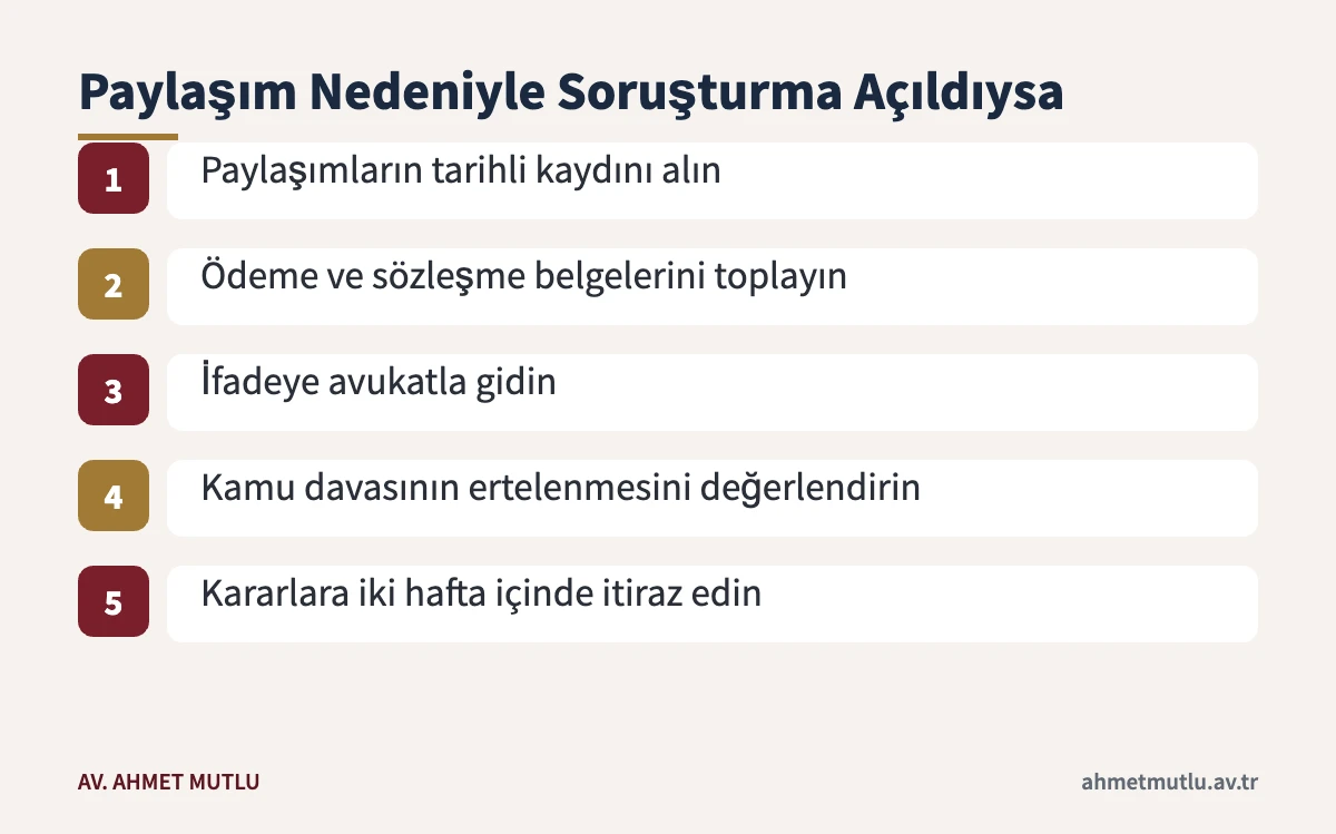 Bahis reklamı paylaşımı nedeniyle soruşturma açılan kişinin izleyeceği adımlar