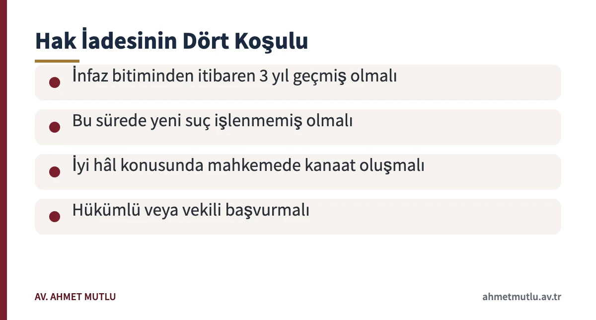 Yasaklanmış hakların geri verilmesi için aranan dört koşulu özetleyen kart