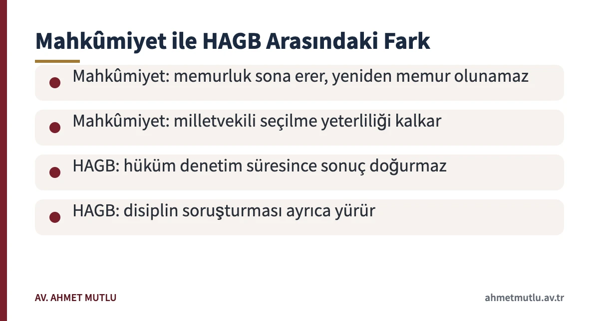 Zimmet dosyasında mahkûmiyet ve hükmün açıklanmasının geri bırakılması kararının sonuç farkı